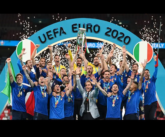 खेल समसामयिकी 2 (13-July-2021)यूरो कप 2020(Euro Cup 2020)