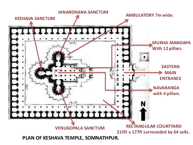 Aggregate more than 76 hoysala architecture sketches latest - seven.edu.vn